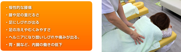 腰痛・ぎっくり腰・ヘルニア